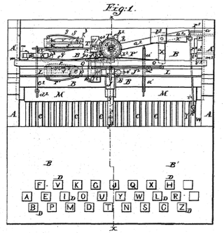 Illustration for article titled The Curious Evolution of the Typewriter, in Pictures